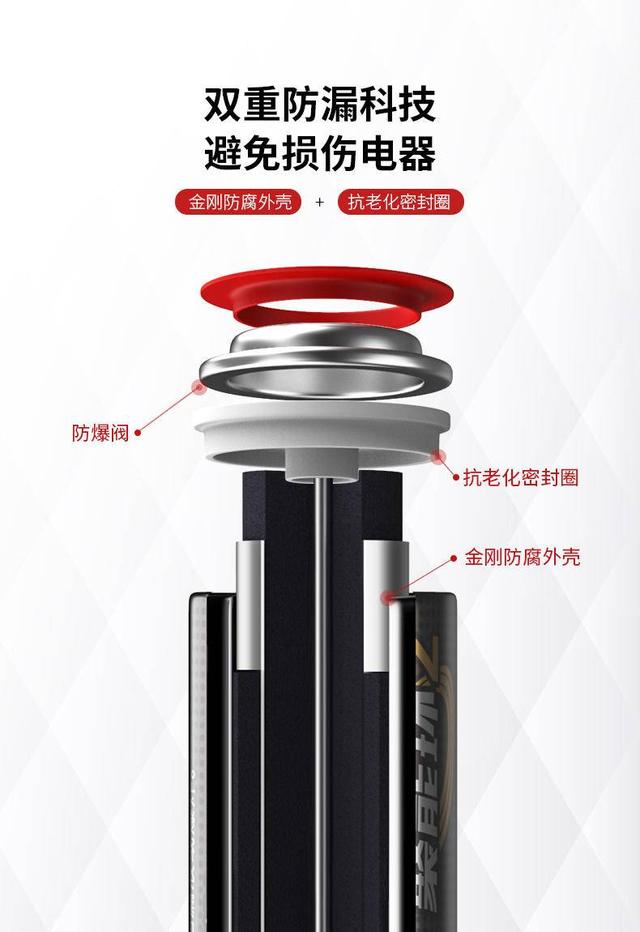 一节更比六节强的南孚电池迎来大升级成最耐用玩具电池
