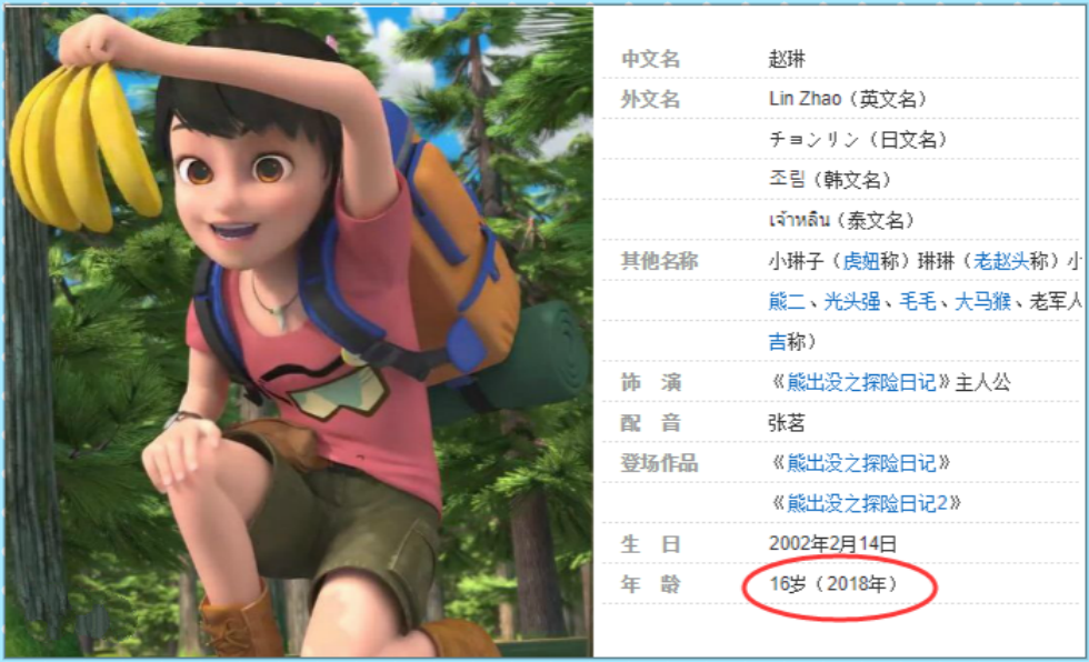 熊出没中五大美女的年龄,赵琳16岁,贝丝竟然有32岁,而她是个谜