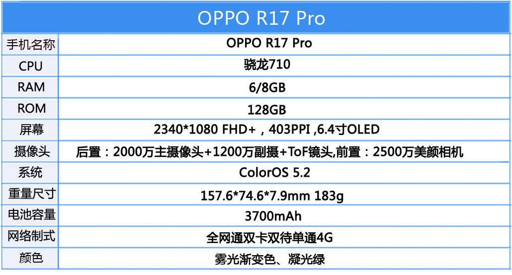 要颜值还要好用oppor17pro给你想要的答案