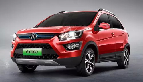 那就赶紧进来瞧瞧|北辰区|汽车销售|北汽新能源_新浪新闻