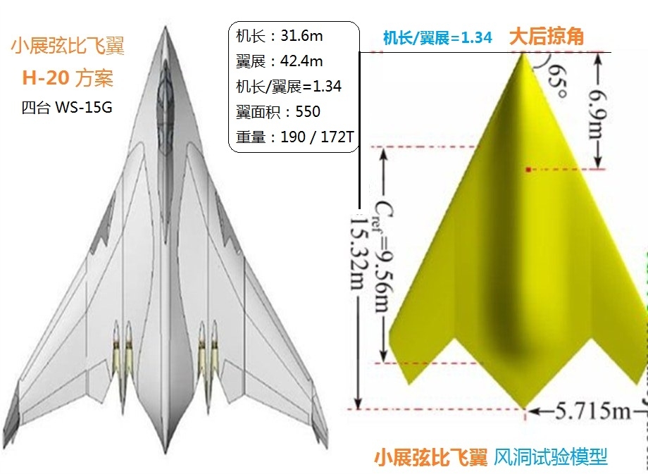 轰20三百吨的起飞重量将是世界最大的隐轰
