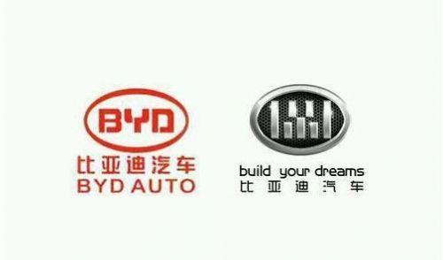 沪琛为贾跃亭设计的ff车标成为最佳车标后行业掀起了换标潮