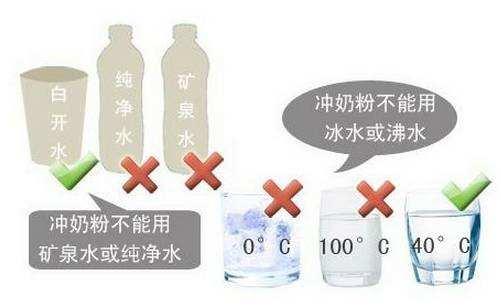 二胎妈妈的良心建议:给宝宝喂奶粉,这两大错误大家最好不要犯