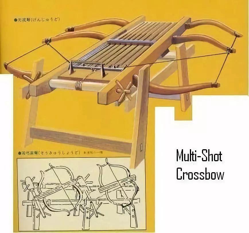 宋朝守军所忠爱的床弩直到蒙古人从中亚调来了更先进的配重投石机,才