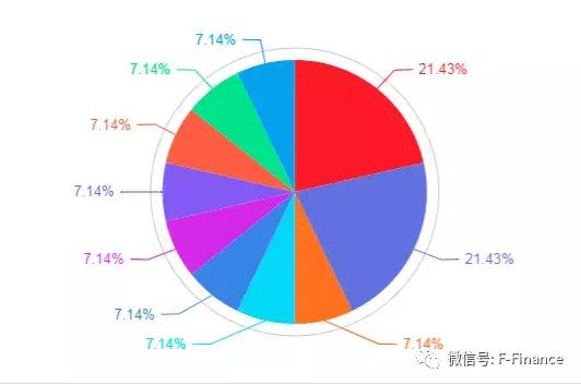 “买奥迪车，得白血病”我们的健康，怎能靠车商的良心决定？