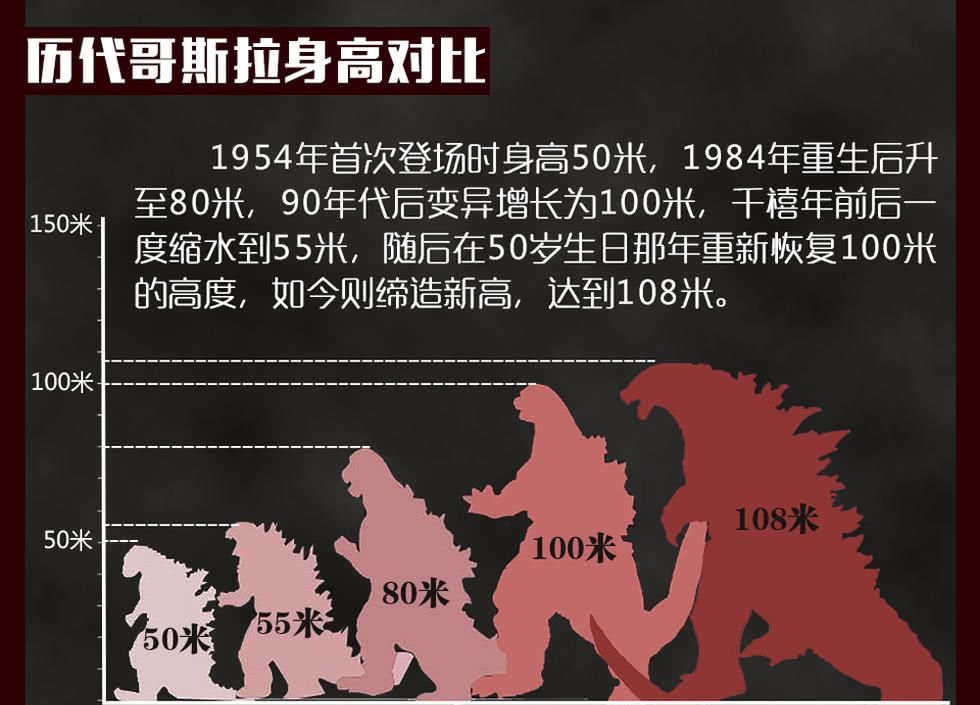 哥斯拉成为美日两军关系纽带?演习期间搞联谊也改变不了貌合神离