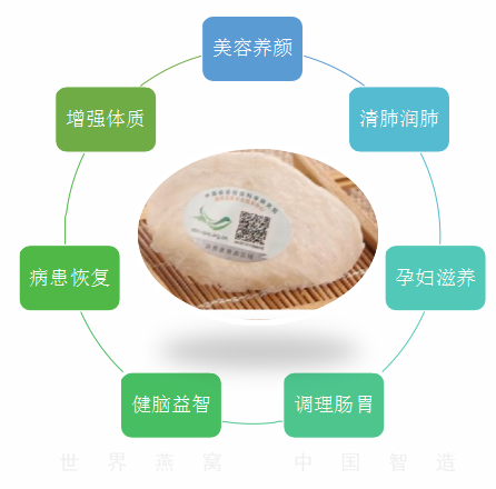 上品官燕让你明天更好