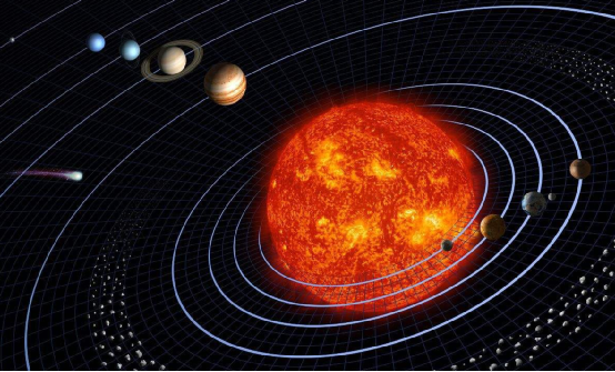 我们的太阳系是什么样子的?|类地行星|太阳系|天体_新浪新闻