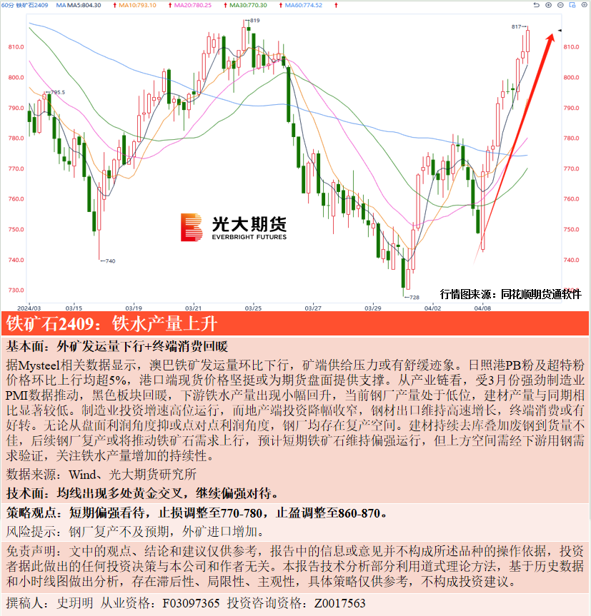 草莓视频官网社区在线