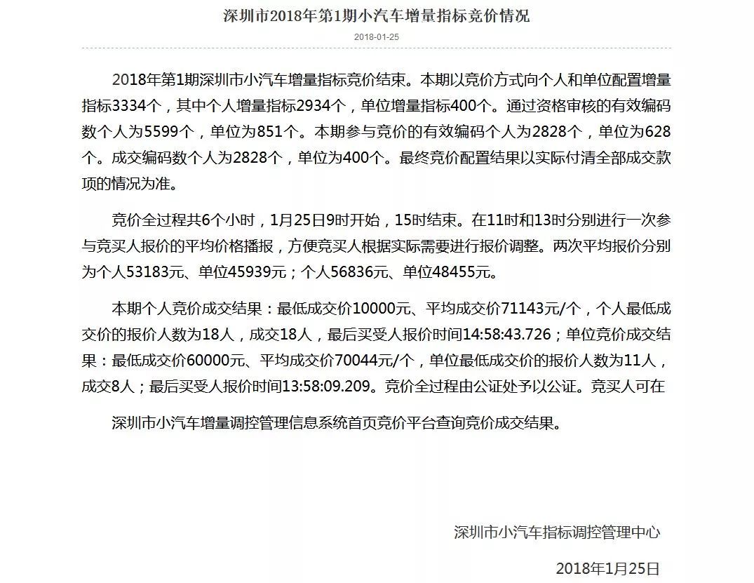 迈凯伦拒绝推SUV？奥迪不再套娃，红旗脱胎换骨了