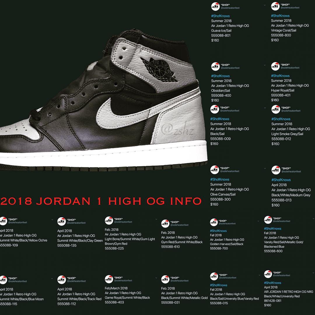 今年aj1 重磅轮番登场,ow 联名居然不是最令人期待的!