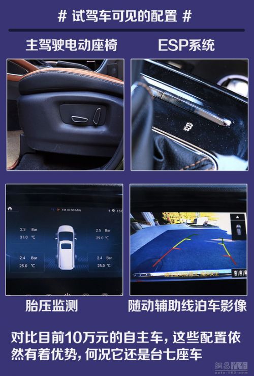 10万买自动七座SUV！ 网易试驾长安CX70T