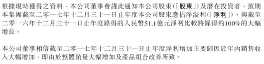 中国车企2017年业绩盘点：单车利润最高仅为丰田一半