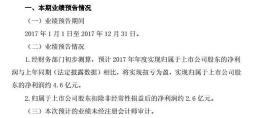 中国车企2017年业绩盘点：单车利润最高仅为丰田一半
