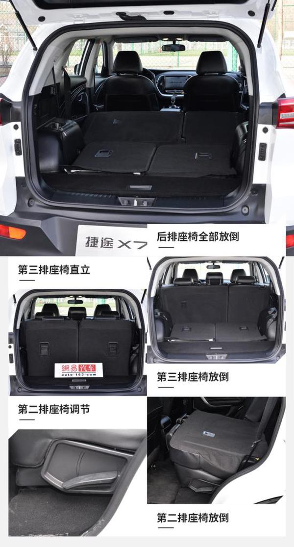 进军中型SUV市场 网易汽车实拍捷途X70