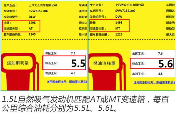 取消1.6L发动机！上汽大众全新朗逸动力大提升