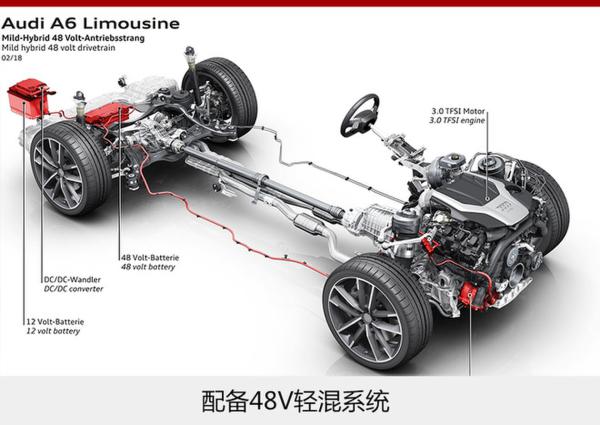 全新一代奥迪A6官图发布 标配“混动”技术