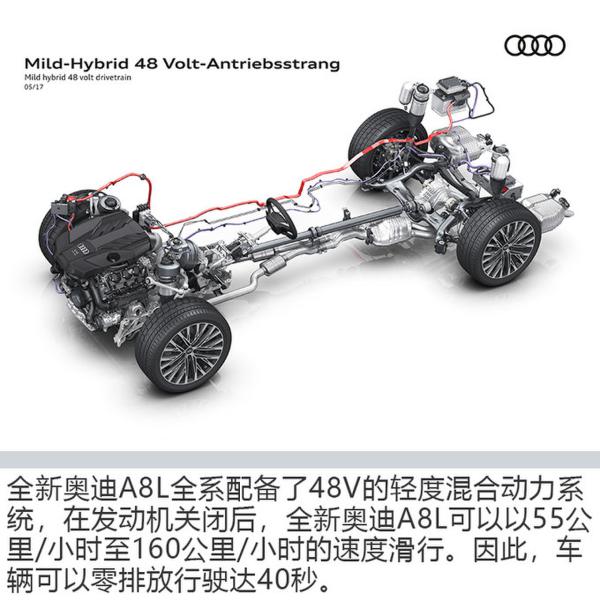 这辆车的智商已经超过你了！实拍全新奥迪A8L