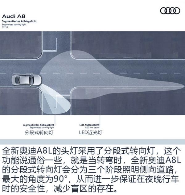 这辆车的智商已经超过你了！实拍全新奥迪A8L