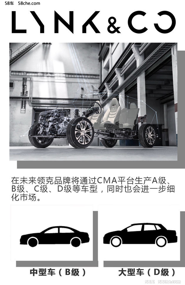 领克品牌未来计划曝光 跨界SUV指日可待