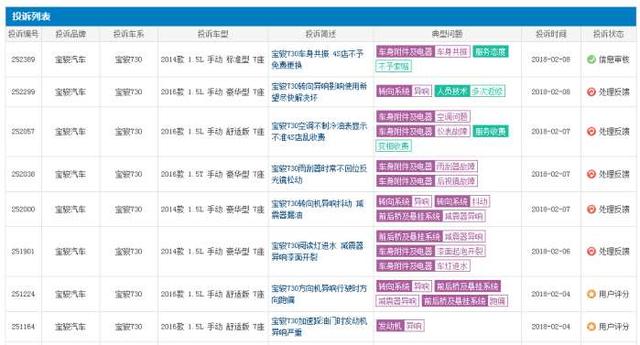 宝骏730刹车失灵造成两起车祸，网友：难道宝骏质量都是这样？