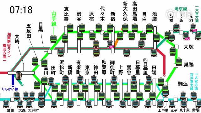 Jr山手线与关联线路的早高峰运行略图 看得我密集恐惧症都要犯 手机新浪网