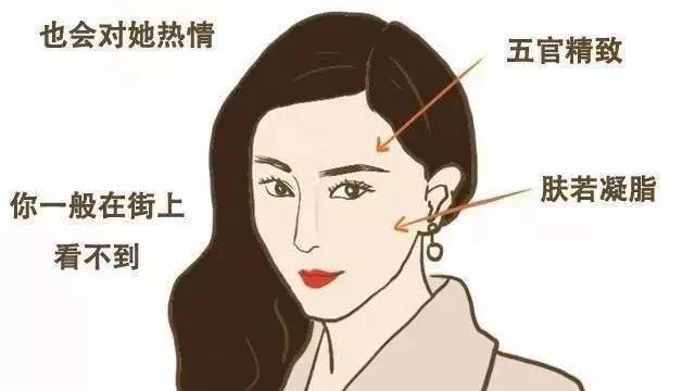 最新女生1-10打分标准，快来看看你几分？那个10分非常服气_新浪新闻