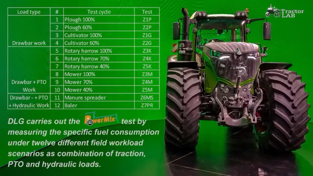 制造业强国 农业机械新款芬特1050vario拖拉机,世界上马力最强,最.