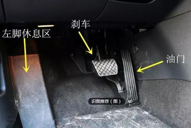 汽车必备知识篇:油门谁都会踩,但刹车你懂多少?