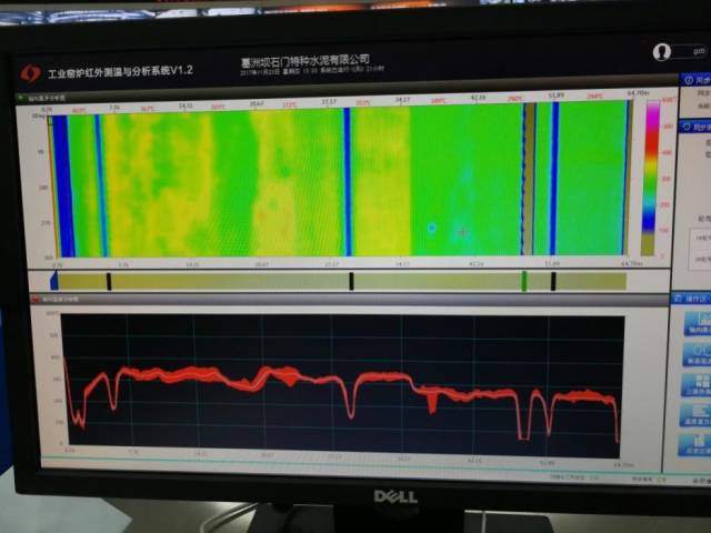 图—7 葛洲坝石门特种水泥回转窑外壳红外扫描