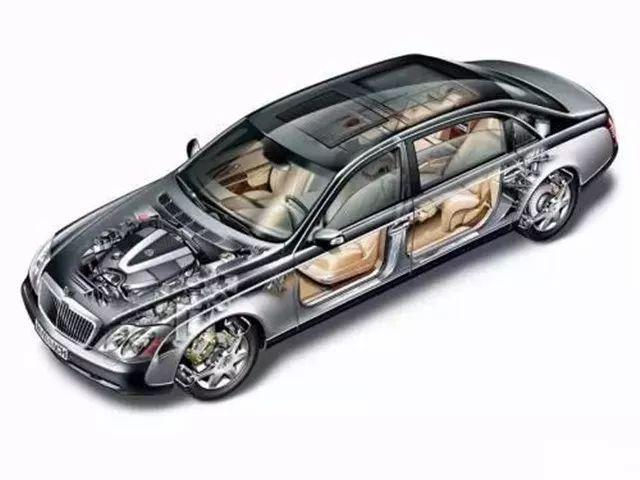 最容易偷工减料的5个配置 买车时要留神！