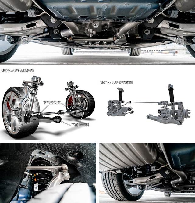 品牌不输奔驰C级宝马3系，轴距2935mm，全铝双叉臂，28.88万起售