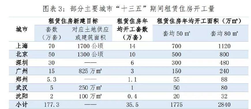 2018年的楼市调控方向，昨天确定了__财经头条__新浪财经