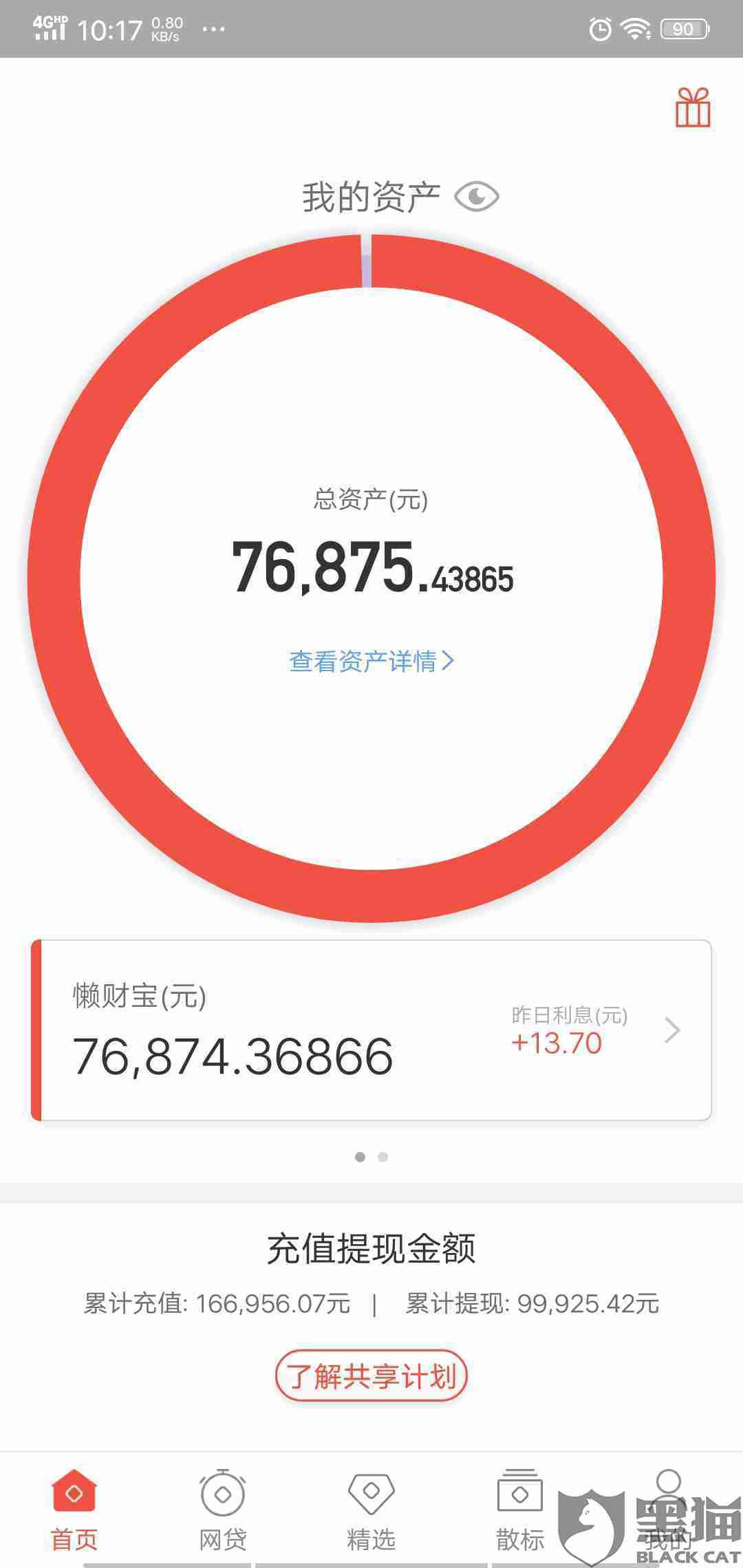 黑猫投诉懒财金服不能提现排队永无止境