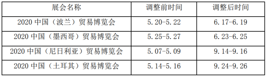 米奥兰特：调整境外自办展会时间