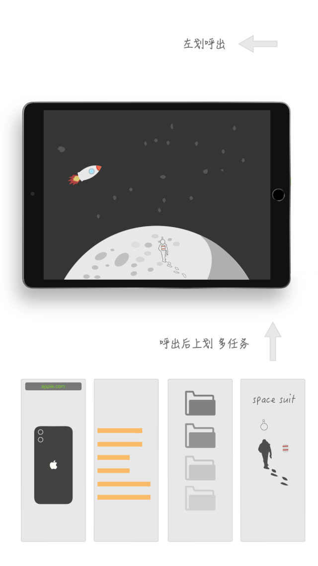 聊聊2019款iPad_新浪眾測