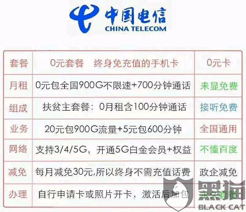 买电信卡要钱吗