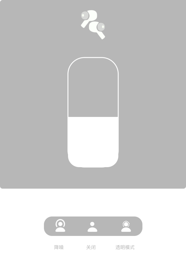 聊聊AirPods Pro_新浪眾測
