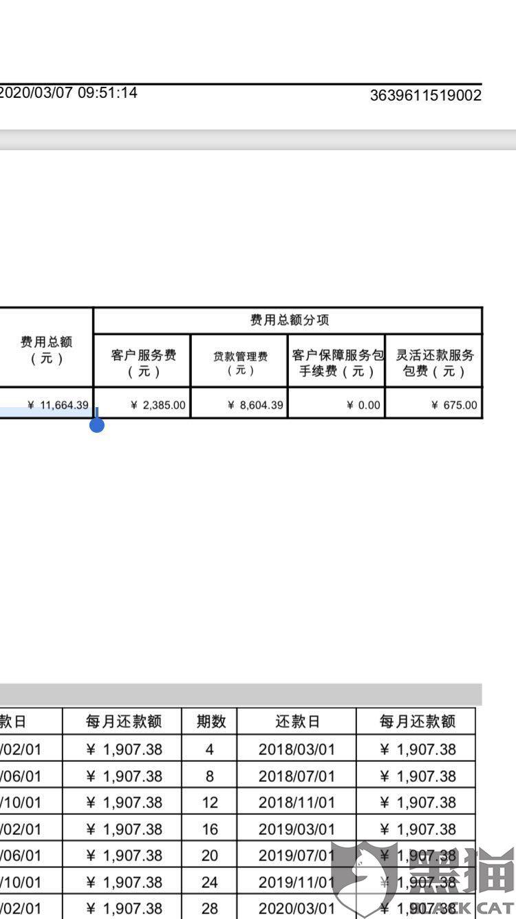 黑猫投诉捷信金融高额砍头息客服不予处理