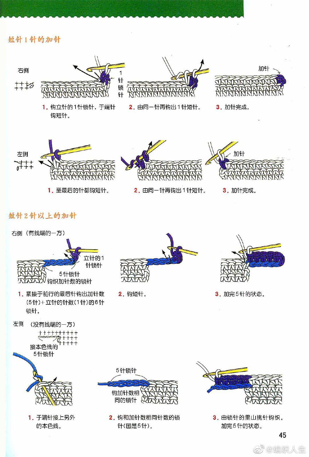 钩针编织, 除了钩针针法之外|钩针|针法|袖笼_新浪新闻