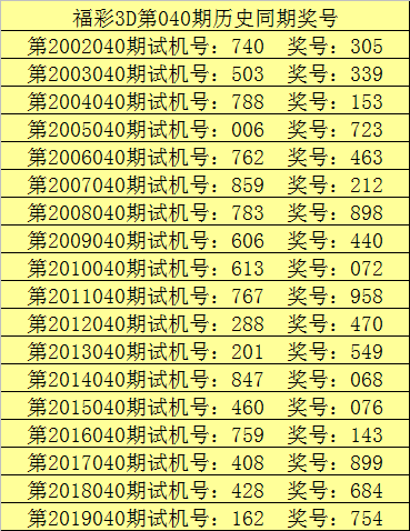 新浪彩票甜瓜福彩3d第20040期单挑一注816