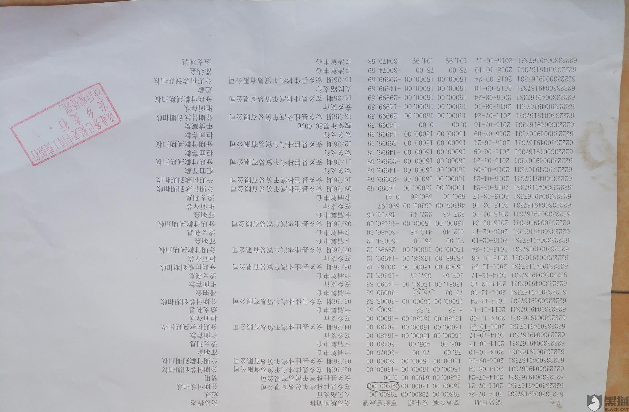 黑猫投诉常德工商银行津市支行违规收取高额利息