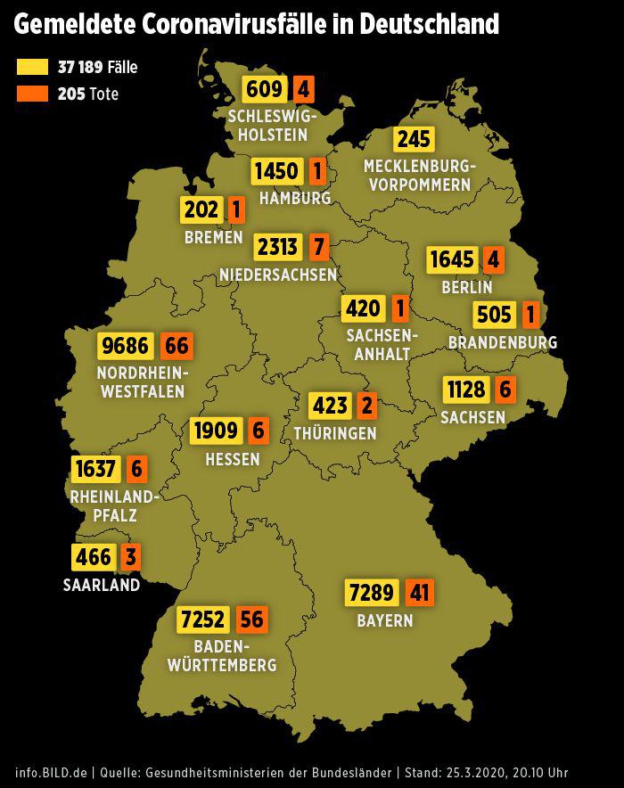 疫情下的德国: 如何在疫情下调整自己的情绪?