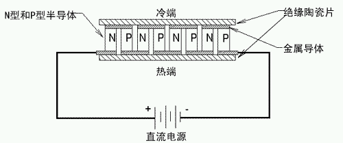 從清明到梅雨,南方人民的除濕保命秘籍_新浪眾測