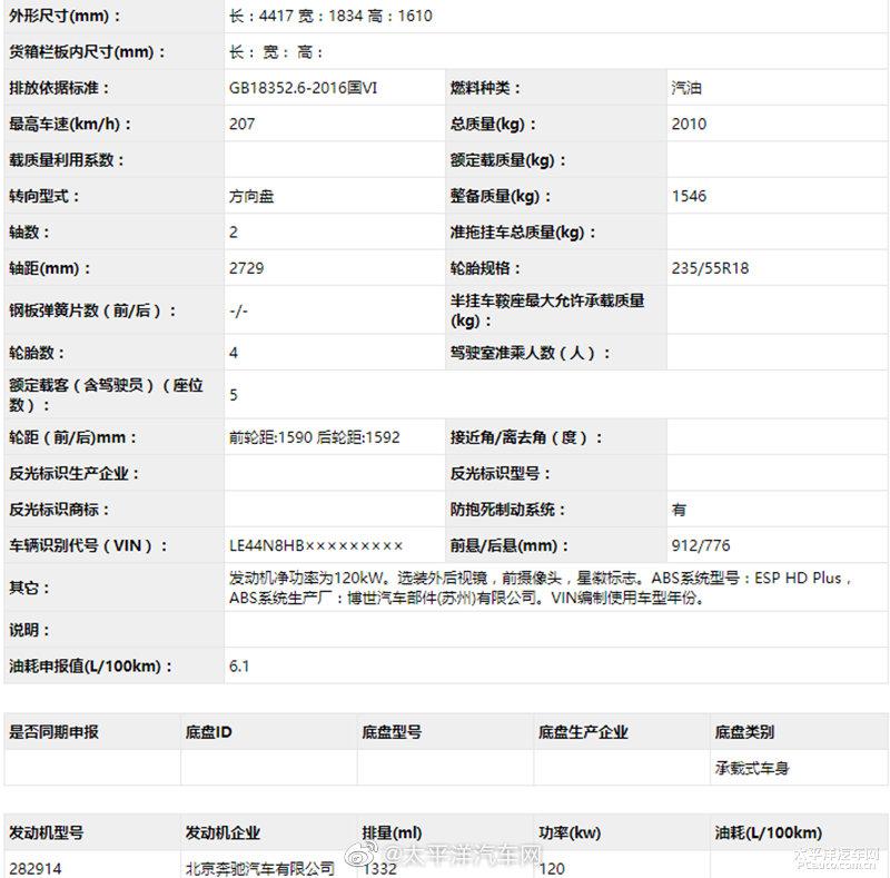 北京奔驰目前已经停产了初代GLA，目前市场上仍然在售的也都是库存