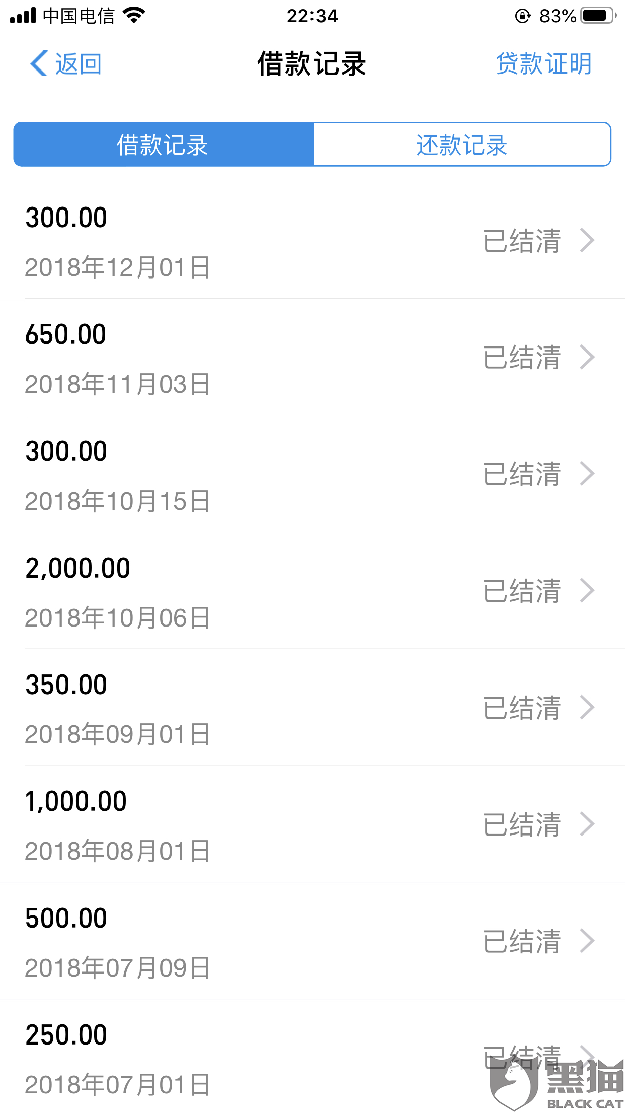 黑猫投诉支付宝无缘无故关闭我花呗借呗客服也不能说明原因