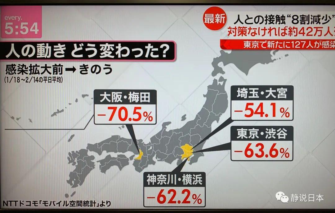 日本最坏可能将死亡42万人 手机新浪网