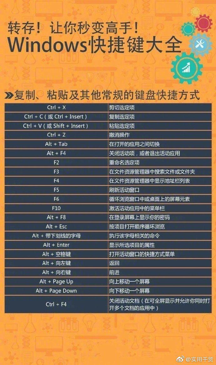 windows快捷键大全