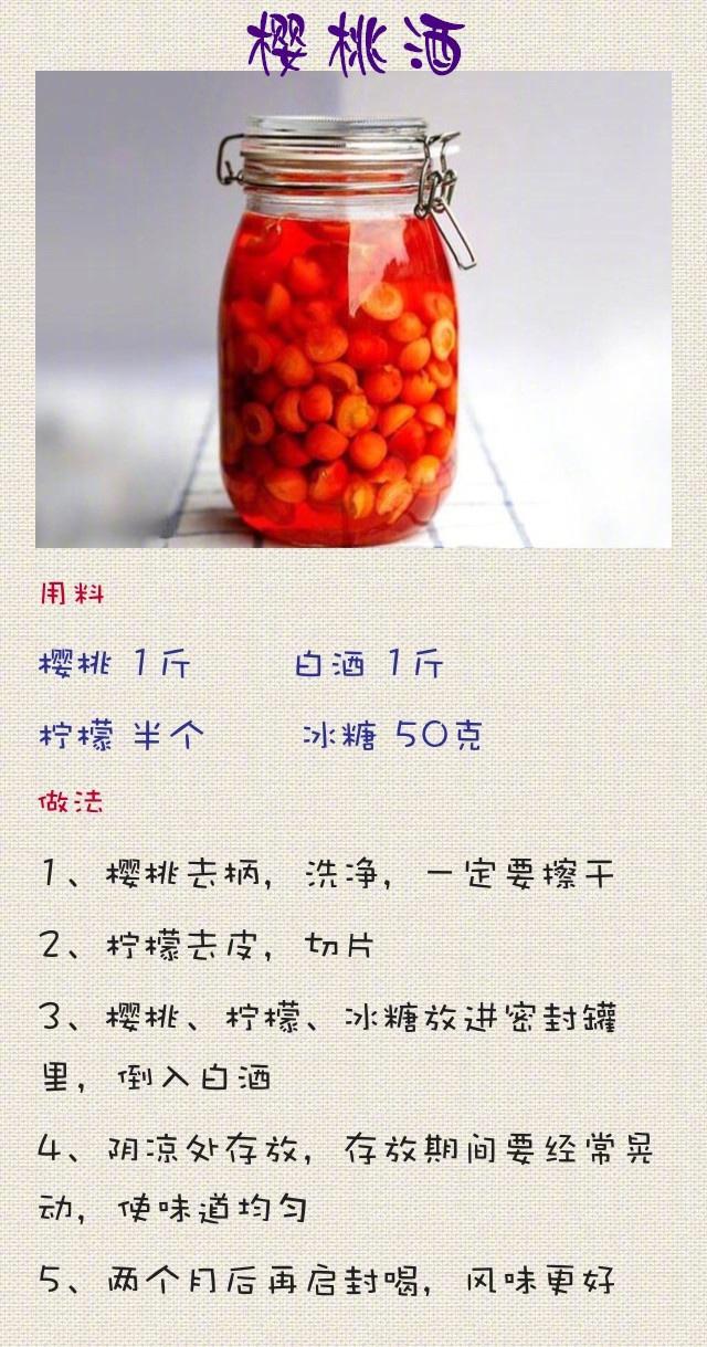 9款自制水果酒