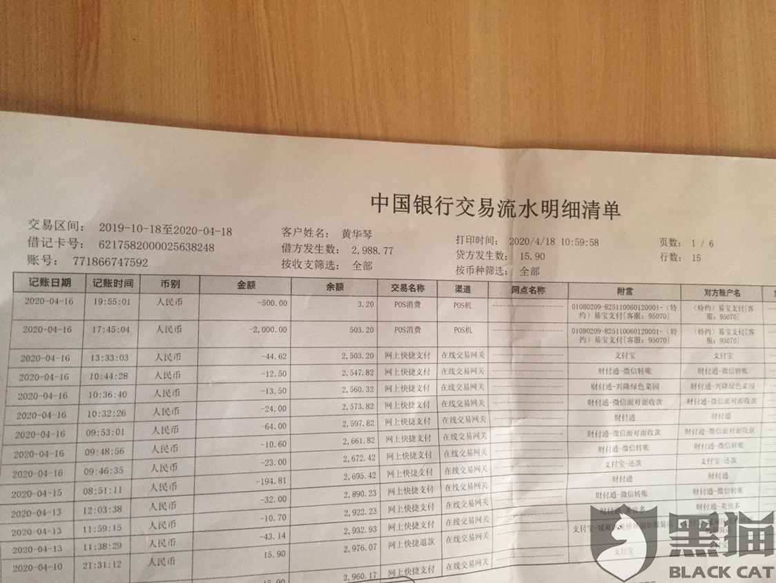 黑猫投诉钱包易贷